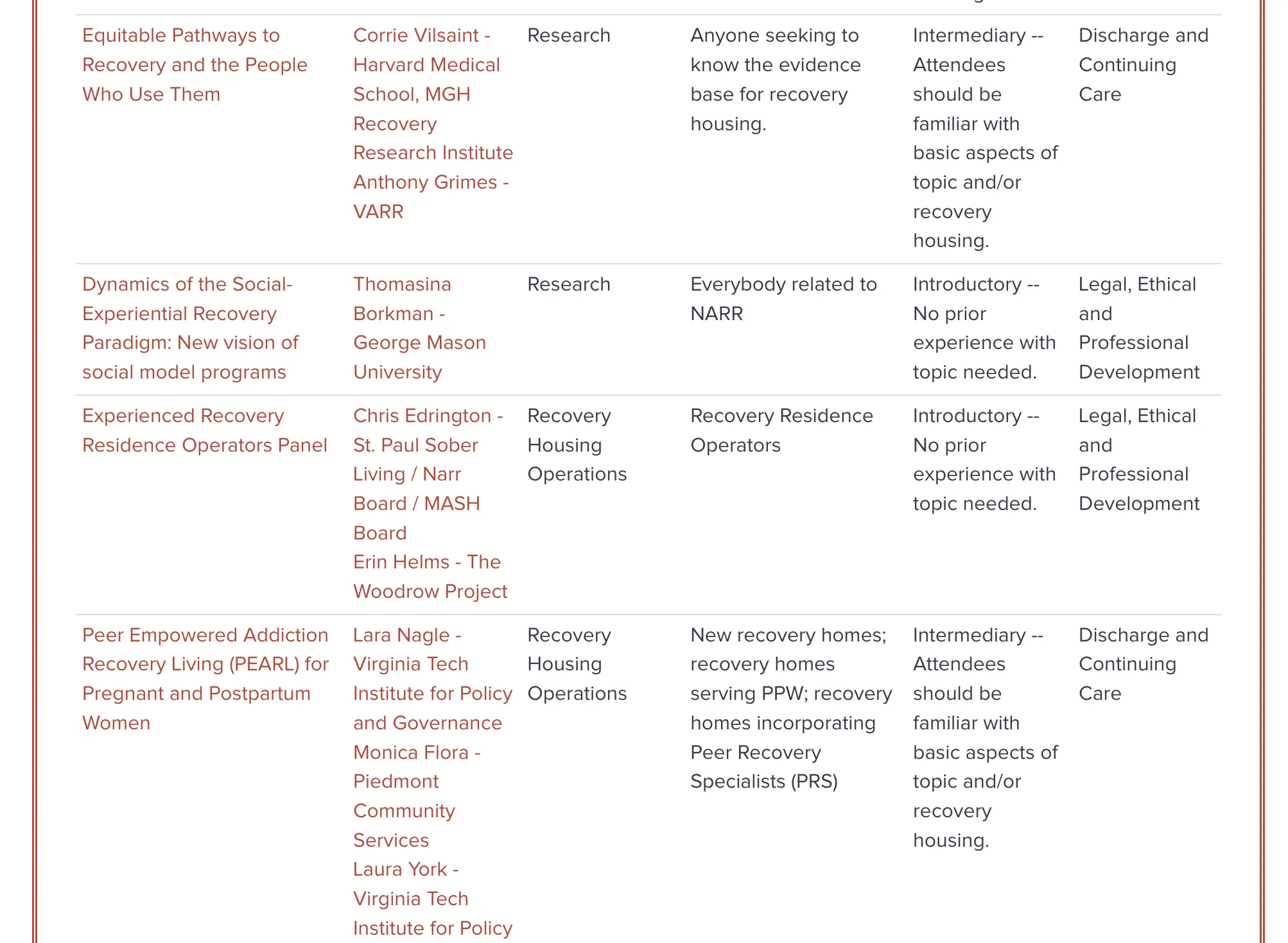 Join Sober Living App at the 2023 NARR Conference in Dearborn Michigan Oct 9th - 11th