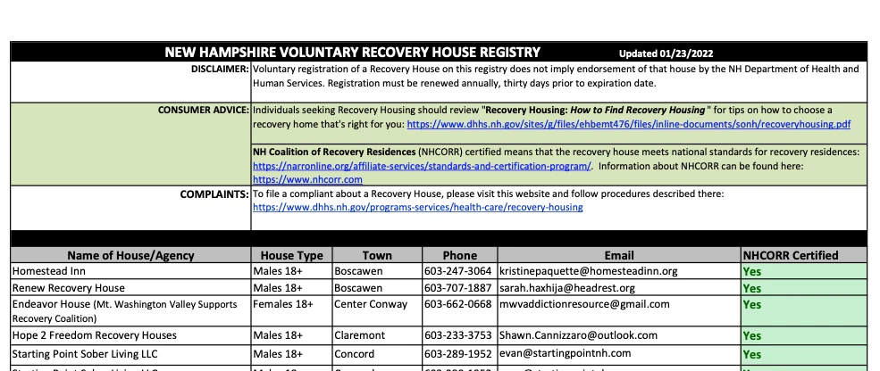 new hampshire sober living home voluntary house registry certification